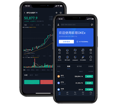 OKEX欧易官网_十大伦敦金交易平台排名交易所团队介绍